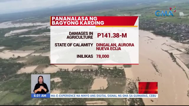 NDRRMC: Mahigit 78,000 tao, inilikas bago tumama ang Bagyong Karding | UB
