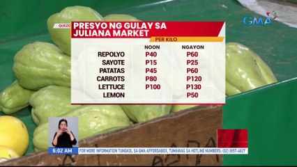 Presyo ng ilang gulay sa Juliana Market tumaas dahil sa pinsala ng Bagyong Karding | UB
