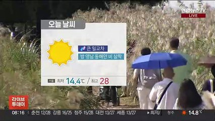[날씨] 전국 맑고 큰 일교차…영남동해안 밤에 비 조금