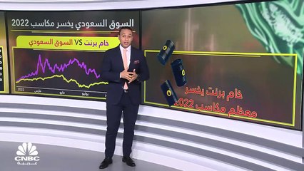 السوق السعودي يفقد جميع مكاسب 2022