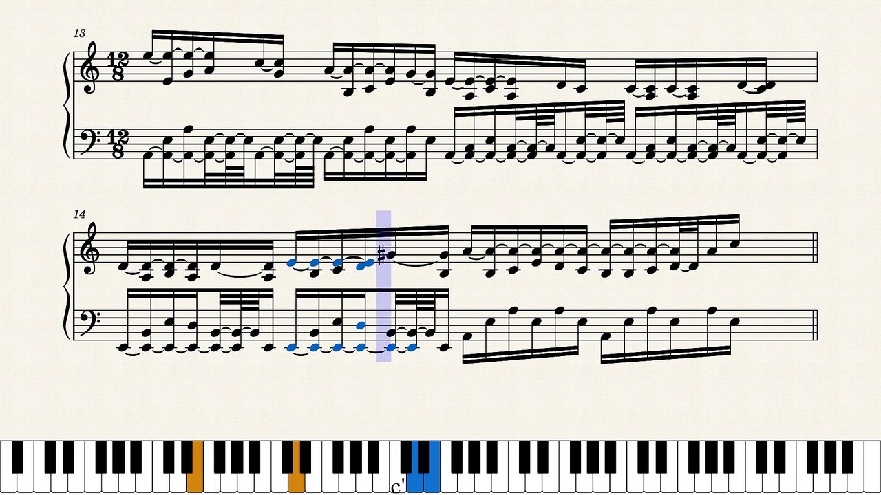 Michael Nyman - (The Piano) The Heart Ask Pleasure First (sheet music)