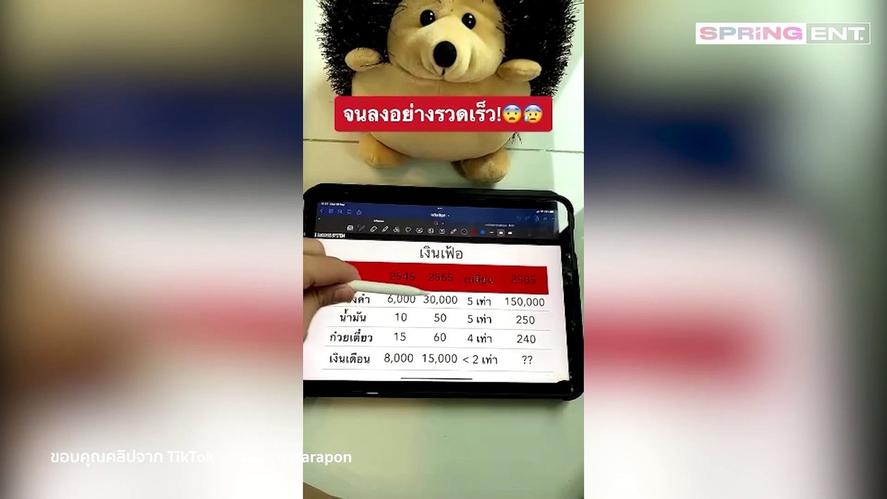 ต้องฟัง! "พอล ภัทรพล" เผยคลิปเตือนภาวะเงินเฟ้อน่ากลัวกว่าที่คุณคิด