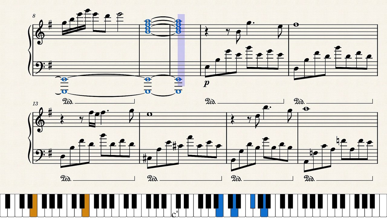 Dire Straits - Private investigations (Easy Piano solo arr.) sheet music