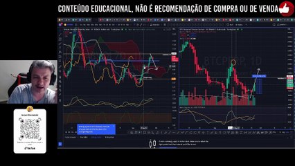BITCOIN BTC ANÁLISE DE HOJE! IMPERDÍVEL ASSISTA ATÉ O FINAL | CRIPTO 7