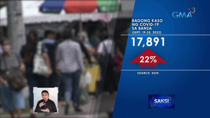 PHAPI, nanawagang ibalik ang mandatory na pagsusuot ng face mask | Saksi