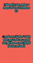 gk quiz basic , gk question, General knowledge quiz, gk video quiz