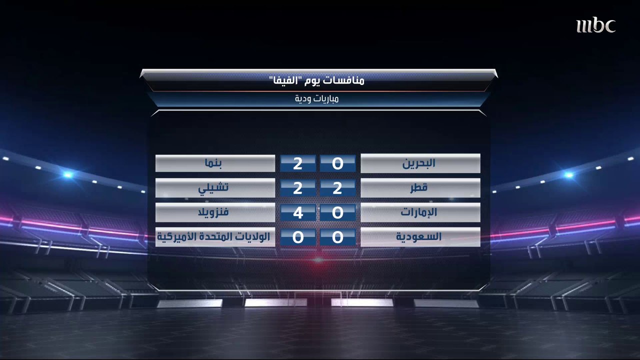 المنتخب السعودي يتعادل من دون أهداف مع نظيره ال...