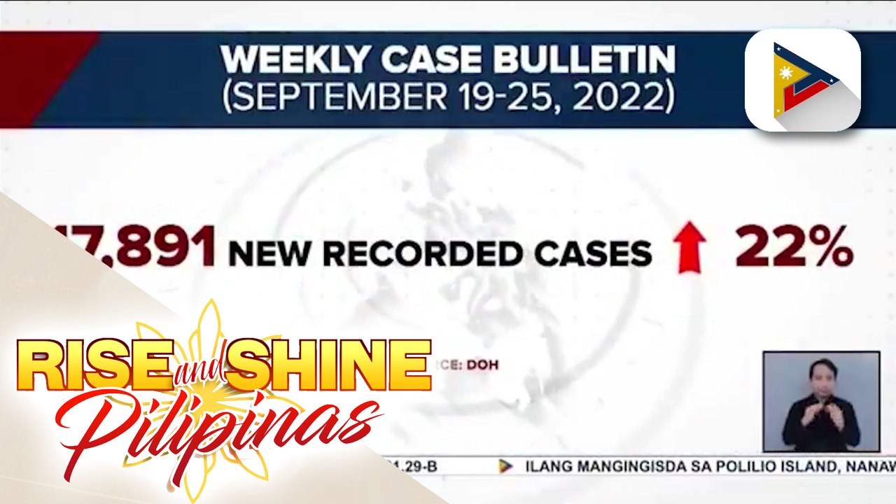 COVID-19 cases sa bansa, bahagyang tumaas sa nakalipas na linggo