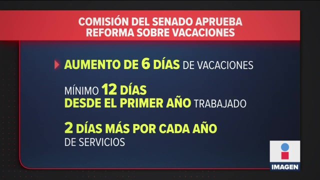 Vacaciones de 12 días avanzan en el Senado; comisión de Trabajo avala dictamen