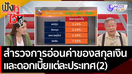 สำรวจการอ่อนค่าของสกุลเงิน และอัตราดอกเบี้ยแต่ละประเทศ (2) | ฟังหูไว้หู  (26 ก.ย. 65)