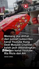 Ternyata Penghasilan Youtube Kang Dedi Mulyadi Lebih Besar dari Ria Ricis dan Atta Halilintar