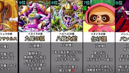 ONE PIECE『ゾオン系』悪魔の実　能力最強ランキングTOP20
