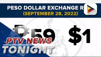 Peso continues to weaken at P59:$1