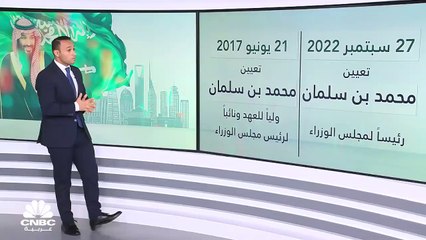 كيف يتحرك السوق السعودي بعد تعيين محمد بن سلمان رئيساً لمجلس الوزراء؟