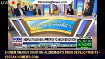 Biogen shares soar on Alzheimer's drug developments - 1breakingnews.com