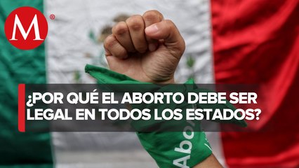 Día de accion global para el aborto legal y seguro