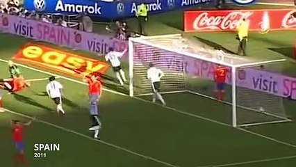 TOO GOOD- Messi teaches Football to EUROPE