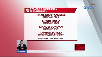 12 kalihim at COA Chairman Calida, na-bypass ang appointment dahil kulang na raw ang oras para sa deliberasyon | UB