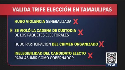 Valida TRIFE elección en Tamaulipas