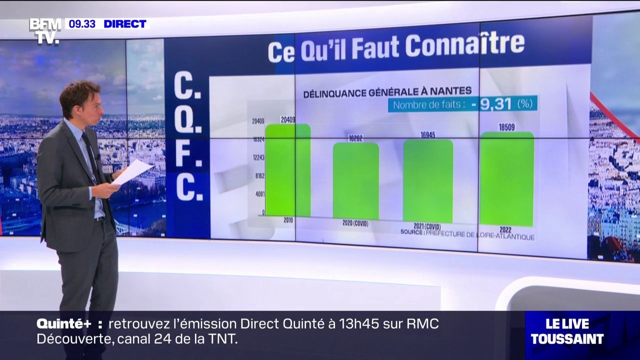 Insécurité: les chiffres de la délinquance à Nantes