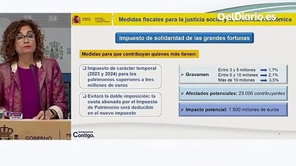 María Jesús Montero: "El potencial recaudatorio de este impuesto asciende a 1.500 millones de euros y los contribuyentes potenciales llegan a los 23.000. Son el 0,01% del total de los contribuyentes"