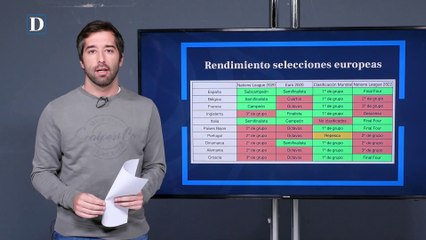 La tabla capciosa de Luis Enrique con la que saca pecho de no haber ganado nada