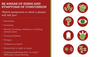 WRU Concussion Protocol Video