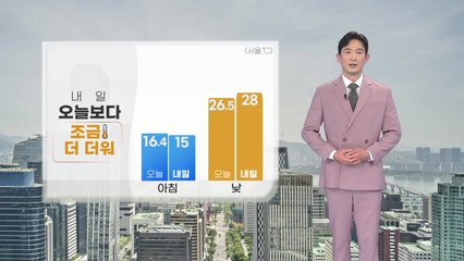 [날씨] 내일 낮 늦더위...큰 일교차 주의 / YTN