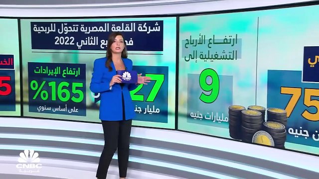 كيف تفاعل سهم القلعة المصرية بعد تحوّل الشركة للربحية في الربع الثاني من عام 2022؟