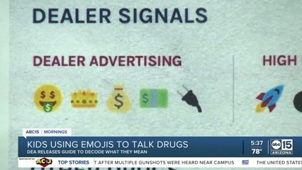 Kids using emojis to talk drugs