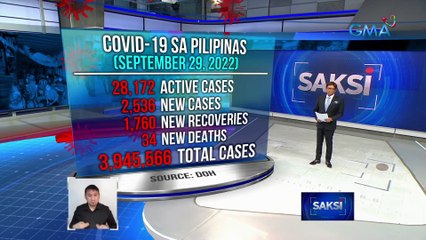 Mga walang tirahan o nananatili sa mga kalsada, sinadya ng DOH | Saksi