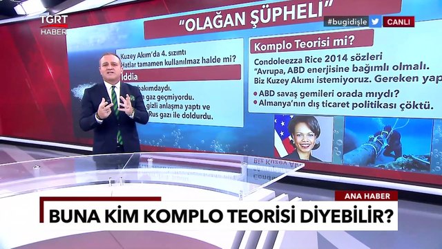 Kuzey Akım'ı ABD mi Sabota Ediyor? Bakın Condoleezza Rice Ne Demişti-Ekrem Açıkel ile TGRT Ana Haber
