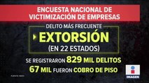 Extorsión, delito principal que enfrentan los negocios en México