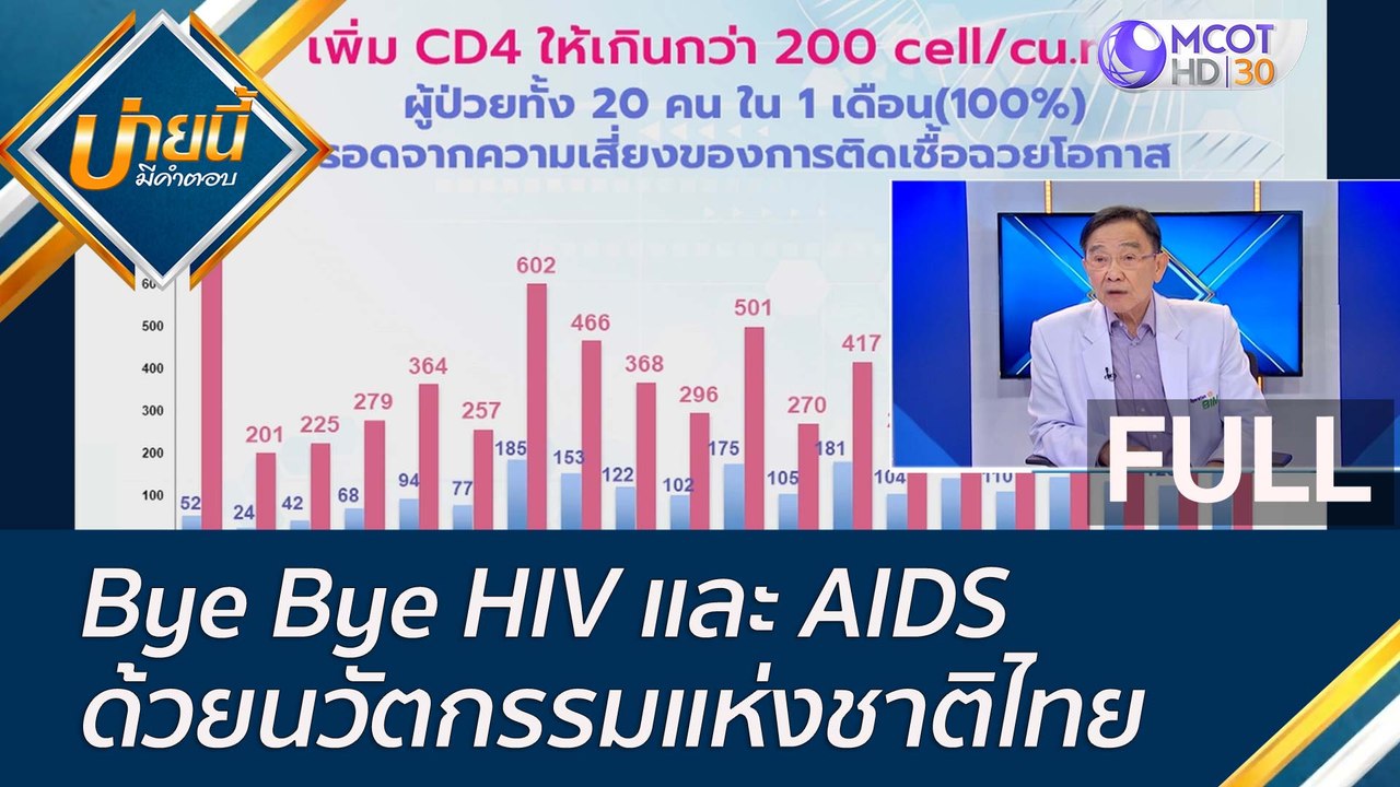 (คลิปเต็ม) Bye Bye HIV และ AIDS ด้วยนวัตกรรมแห่...