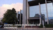 Κύπρος - Covid-19: Δύο θάνατοι και 2.681 νέα κρούσματα σε μια εβδομάδα