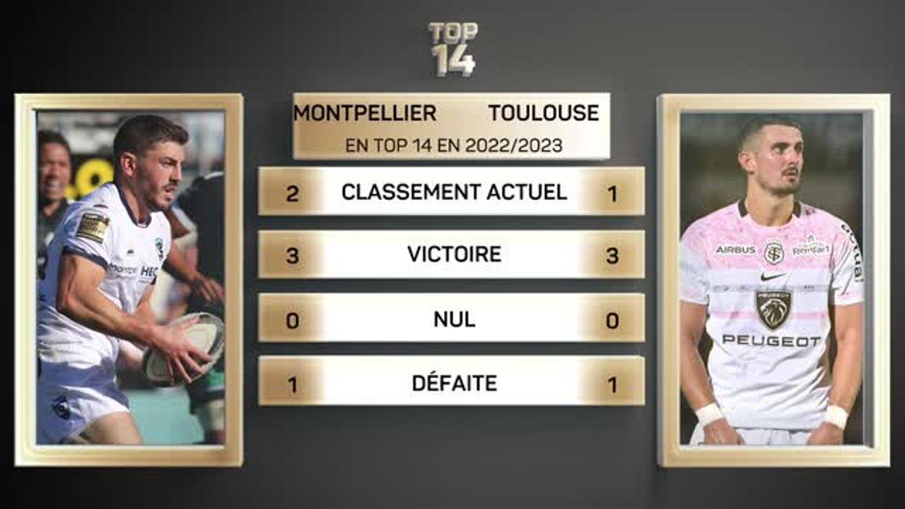 5e j. - Montpellier vs. Toulouse en chiffres