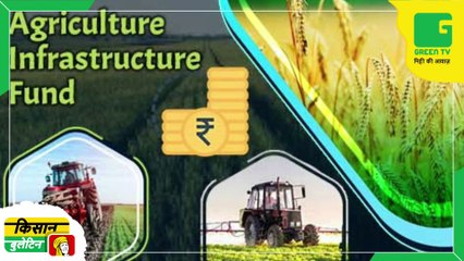 Kisan Bulletin 30 Sept 2022 अब Kisan Credit Card बनाना हुआ और भी आसान, आवेदन से लेकर सत्यापन तक सब Online कर सकेंगे किसान