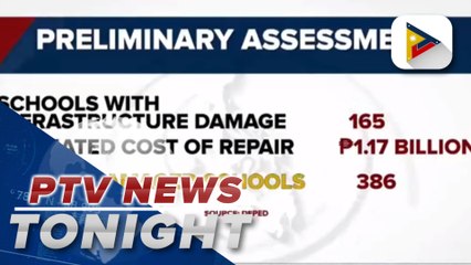 DepEd: School infrastructure damage caused by ‘Karding’ estimated at P1.17-B
