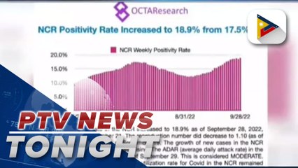 Health experts expect COVID-19 cases to go down in time for Christmas celebration