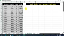 Top 18 Shortcuts of MS Excel Cybotech Campus Nawada