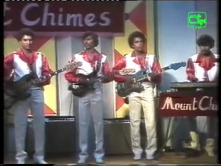 Mangala nekathin by Chandraleka Perera From Torana Archives