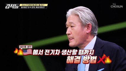 IRA 인플레이션 감축법에 따른 대응이 아쉬운 尹정부 TV CHOSUN 221001 방송