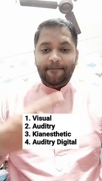 An introduction to 4 types of personality| Neuro Linguistic Programming| #NLP | Mudassar Saiyad