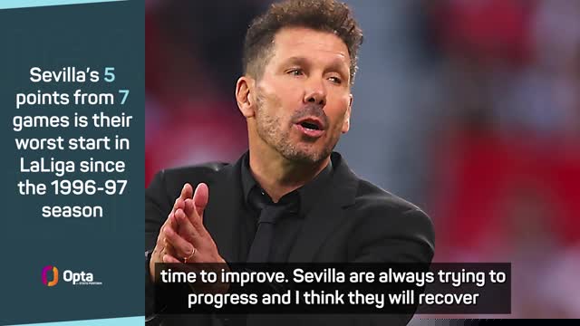 Simeone backs under pressure Lopetegui as Atletico beat Sevilla