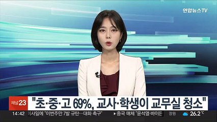 "초·중·고 69%, 교사·학생이 교무실 청소"