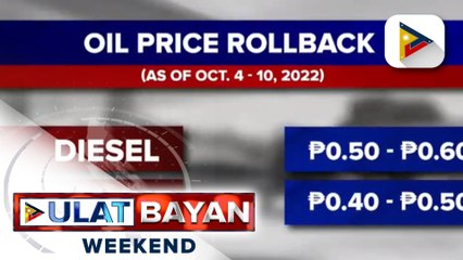 Rollback sa produktong petrolyo, nakaamba ngayong papasok na linggo