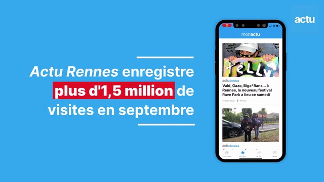 Actu Rennes enregistre plus d'1,5 million de visites durant le mois de septembre 2022