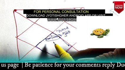 Conditions for Beautiful Partner  IN ENGLISH PART  | How's Husband & Wife | Looks Of Spouse