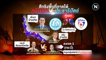 ศึกชิงพื้นที่ภาคใต้ ภูมิใจไทย VS ประชาธิปัตย์ | ข่าวข้นคนข่าว | NationTV22