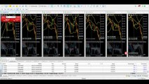 Forex Trading is Easier This Way | Live Trading Forex Profit $1400